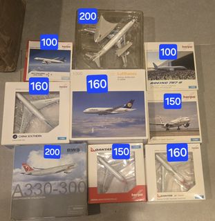 （分類：）位於 。 由 mintymodel.com 提交（商品編號 1431584793，圖片 1）。簡介： 。