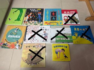 （分類：）位於 。 由 pipi1026 提交（商品編號 1424035333，圖片 1）。簡介： 。