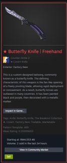 (Category: ) located in . Submitted by SzenYap (Listing ID 1431779995, Image 1). Description: .