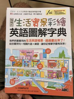 （分類：）位於 。 由 ktown1 提交（商品編號 1431722471，圖片 1）。簡介： 。
