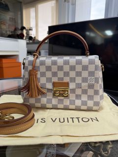 (Category: ) located in . Submitted by az.purse (Listing ID 1431745981, Image 1). Description: .