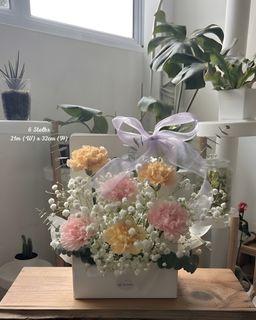 (Category: ) located in . Submitted by theblooms2 (Listing ID 1431740602, Image 1). Description: .