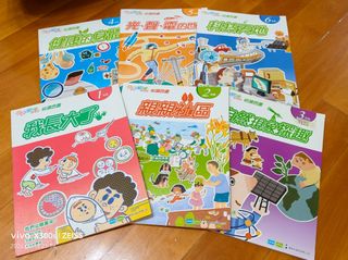 （分類：）位於 。 由 kmct000 提交（商品編號 1431941920，圖片 1）。簡介： 。