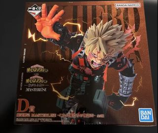 （分類：）位於 。 由 jumpouthero 提交（商品編號 1431948871，圖片 1）。簡介： 。