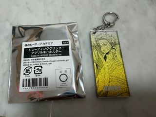 （分類：）位於 。 由 janice1741 提交（商品編號 1431932504，圖片 1）。簡介： 。