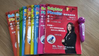 （分類：）位於 。 由 barbielee84472 提交（商品編號 1431858418，圖片 1）。簡介： 。