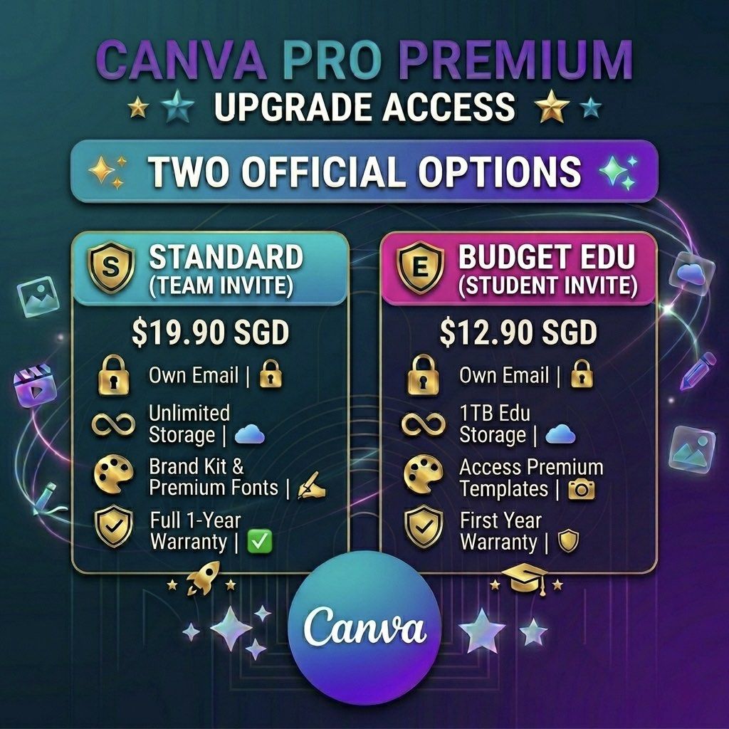 ⚡ Canva Pro Upgrade (1-3 Years) | Own Email Access | Trusted SG Seller [Gift Card] (Category: Game Gift Cards & Accounts) located in Singapore. Submitted by cheap_valorant_account (Listing ID 1431974081, Image 1). Description: Stop paying retail prices! Get the exact same Canva Pro features added directly to your existing account. No hassle, no new logins—just pure professional design tools unlocked on your own email. 🚀 🌟 Why Buy From Us? -Inst