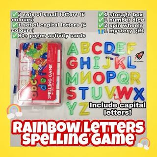 (Category: ) located in . Submitted by tweetyhobbies (Listing ID 1431795420, Image 1). Description: .