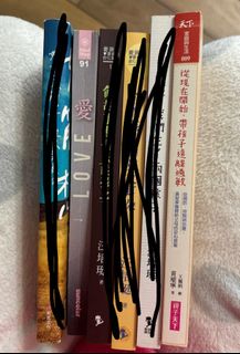 （分類：）位於 。 由 ssttffii 提交（商品編號 1347680893，圖片 1）。簡介： 。