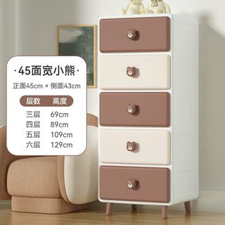 (Category: ) located in . Submitted by qiaoyinden06047 (Listing ID 1432133119, Image 1). Description: .