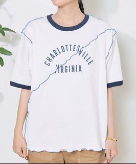 （分類：）位於 。 由 carollady 提交（商品編號 1432025202，圖片 1）。簡介： 。