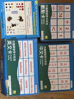 （分類：）位於 。 由 dolly0.0 提交（商品編號 1432022802，圖片 1）。簡介： 。