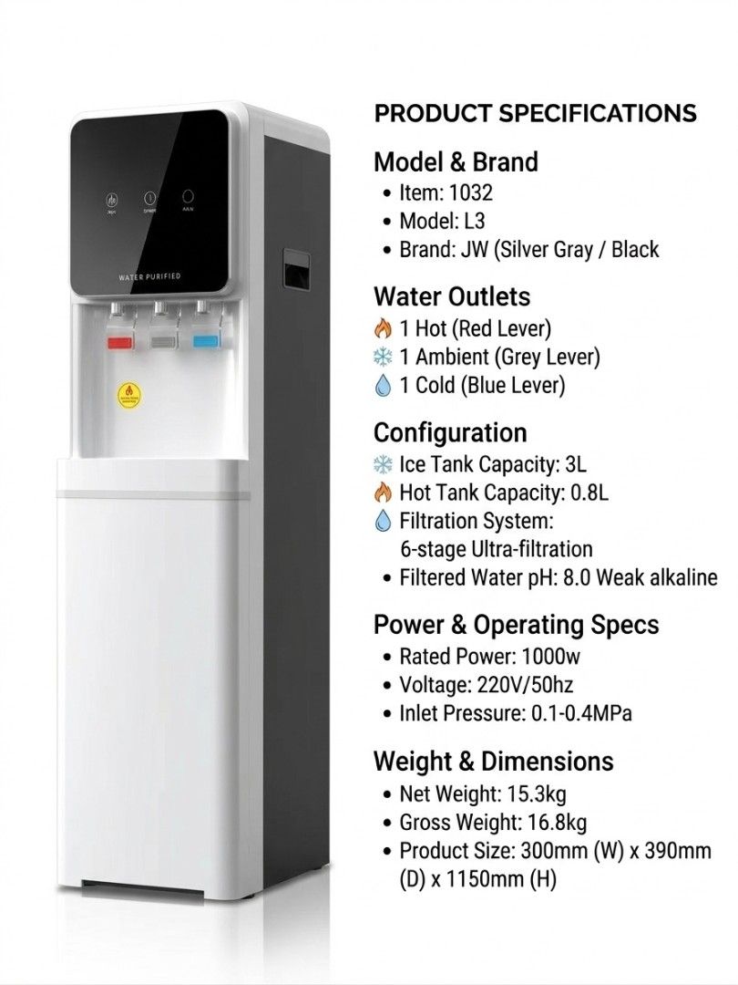 JW Solutions Alkaline Water purifier and Dispenser with compressor (Category: Other Kitchen Appliances) located in Manila. Submitted by shine8889 (Listing ID 1432101420, Image 1). Description: JW L3 Water Purification System: Clean, Healthy Hydration ​Elevate your hydration with the JW L3, a high-performance water purification system designed for modern homes and offices. Combining a sleek Silver Gray and Black aesthetic with advanced 6-stage ult