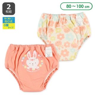 （分類：）位於 。 由 simpleshopissimple 提交（商品編號 1432320128，圖片 1）。簡介： 。