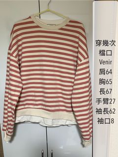 由 kkkchuchu (刊登 ID 1432327686，圖片 1) 提交，位於 的 (類別：)，說明：。