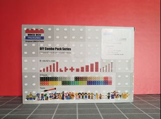 （分類：）位於 。 由 sharpguystreasurehunt 提交（商品編號 1432250040，圖片 1）。簡介： 。