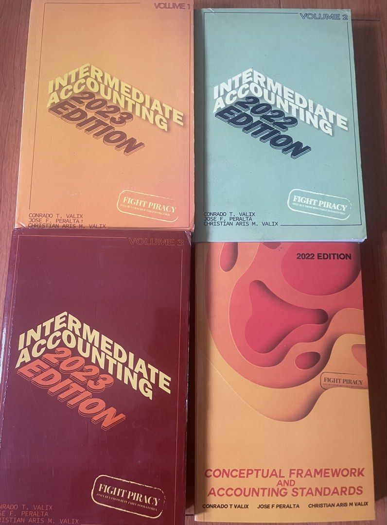 CPA Reviewer Books - Various Editions (Category: Textbooks) located in Caloocan City. Submitted by adobored (Listing ID 1432226564, Image 3). Description: - CPA Reviewer Books - Topics: Auditing Theory, Income Taxation, Financial Accounting, Business Law - Editions: 2016-2024 - Authors: Gerardo S. Roque, Conrado T. Valix, Fidelito R. Soriano - Perfect for Accountancy Students and CPA Reviewees MOP-GCASH/ BANK Transfer(GoTyme) MOD-lalamove .