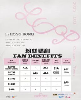 （分類：）位於 。 由 neverthelessrose 提交（商品編號 1432362042，圖片 1）。簡介： 。