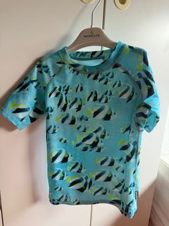 （分類：）位於 。 由 shopa_lover 提交（商品編號 1432267831，圖片 1）。簡介： 。