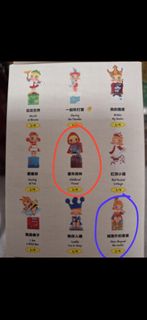 （分類：）位於 。 由 cccddee 提交（商品編號 1432362422，圖片 1）。簡介： 。
