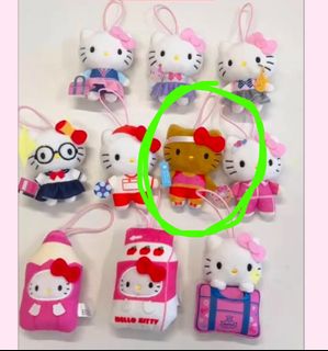 （分類：）位於 。 由 makmmtp 提交（商品編號 1432331571，圖片 1）。簡介： 。
