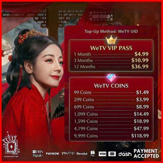 ✦ GIFT CODES | VOUCHERS ✦ Collection item 1