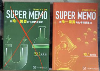 （分類：）位於 。 由 ccccccccc00112 提交（商品編號 1432456728，圖片 1）。簡介： 。