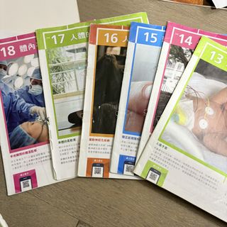 （分類：）位於 。 由 lazcpiper 提交（商品編號 1432527746，圖片 1）。簡介： 。