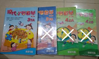 （分類：）位於 。 由 leonlailai 提交（商品編號 1391940804，圖片 1）。簡介： 。