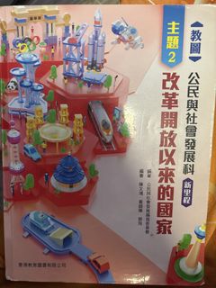 （分類：）位於 。 由 hugo_12 提交（商品編號 1432503127，圖片 1）。簡介： 。