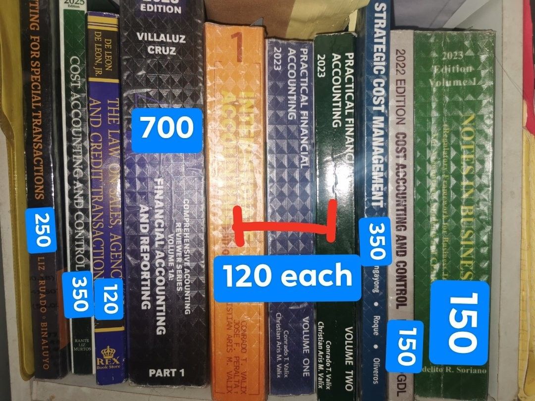 Accounting and Law Books (Category: Textbooks) located in Manila. Submitted by riverchild01 (Listing ID 1432478051, Image 1). Description: Preloved Accounting and Law Books: - Accounting For Special Transactions by Rante, Liz, Ruado, Binaluyo - Cost Accounting and Control by Rante, Liz, Murtos - SOLD - The Law on Sales Agency and Credit Transactions by De Leon - Comprehensive Accounting Reviewer FAR Volume 1 by Villaluz, Cruz - Intermediate Accou