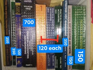 (Category: ) located in . Submitted by riverchild01 (Listing ID 1432478051, Image 1). Description: .
