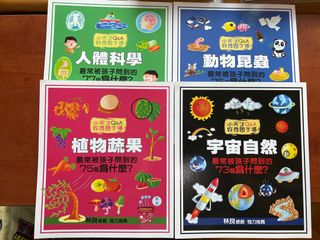（分類：）位於 。 由 ngangelaaa 提交（商品編號 1432454591，圖片 1）。簡介： 。