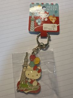 （分類：）位於 。 由 tty06 提交（商品編號 1432453459，圖片 1）。簡介： 。
