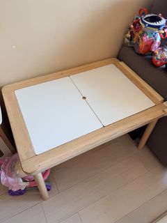 （分類：）位於 。 由 ivisyy 提交（商品編號 1432455347，圖片 1）。簡介： 。