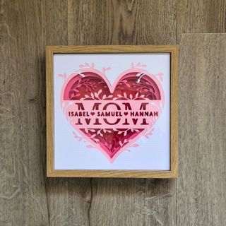 (Category: ) located in . Submitted by the.paper.artisan (Listing ID 1432411297, Image 1). Description: .