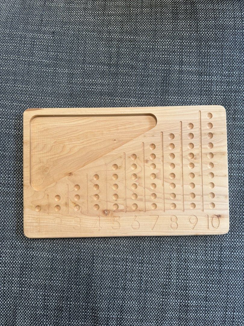 Oyuncak House Abacus Board (Category: Educational & Learning Toys) located in Antipolo. Submitted by maricarbs (Listing ID 1432406057, Image 1). Description: .