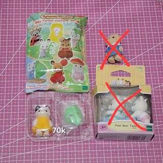 (Kategori: ) berada di . Dikirim oleh yoursec (ID iklan 1430224305, Gambar 1). Deskripsi: .