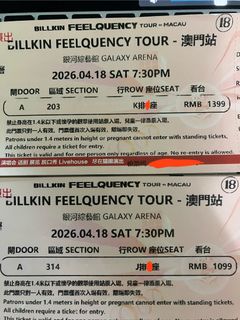 （分類：）位於 。 由 abelmak49219 提交（商品編號 1432760634，圖片 1）。簡介： 。