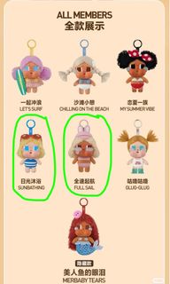 （分類：）位於 。 由 miniyan_ 提交（商品編號 1432760844，圖片 1）。簡介： 。