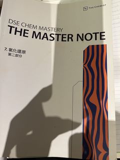 （分類：）位於 。 由 charles18281 提交（商品編號 1432690452，圖片 1）。簡介： 。