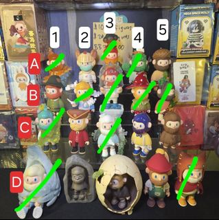 (Category: ) located in . Submitted by thedeekosh (Listing ID 1430041042, Image 1). Description: .