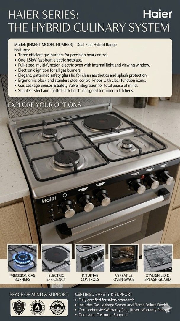 Haier Hybrid Culinary System Dual Fuel Range (Category: Other Kitchen Appliances) located in Pasig City. Submitted by sweetseller.et2026 (Listing ID 1432614127, Image 3). Description: - Haier Hybrid Culinary System: Dual fuel range (gas and electric). - Oven features: Interior light and viewing window, rotisserie functionality - Gas burners: Electronic ignition. - Design: Stainless steel and matte black finish. - Includes: Patterned safety glass 