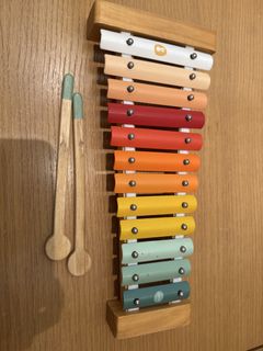 （分類：）位於 。 由 littleoscarblack 提交（商品編號 1432605790，圖片 1）。簡介： 。