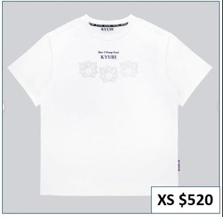 （分類：）位於 。 由 kerpe. 提交（商品編號 1432733585，圖片 1）。簡介： 。