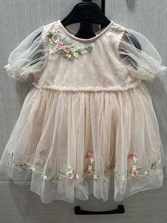 (Category: ) located in . Submitted by thriftinwithme (Listing ID 1432612077, Image 1). Description: .