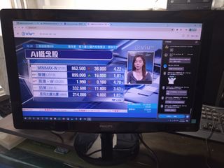 Philips 21.5-inch Monitor