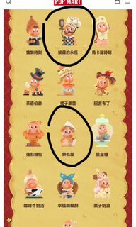 （分類：）位於 。 由 chiiisgood 提交（商品編號 1423062047，圖片 1）。簡介： 。