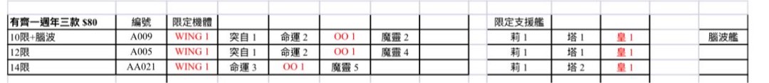 （分類：）位於 。 由 wepes 提交（商品編號 1432680037，圖片 1）。簡介： 。