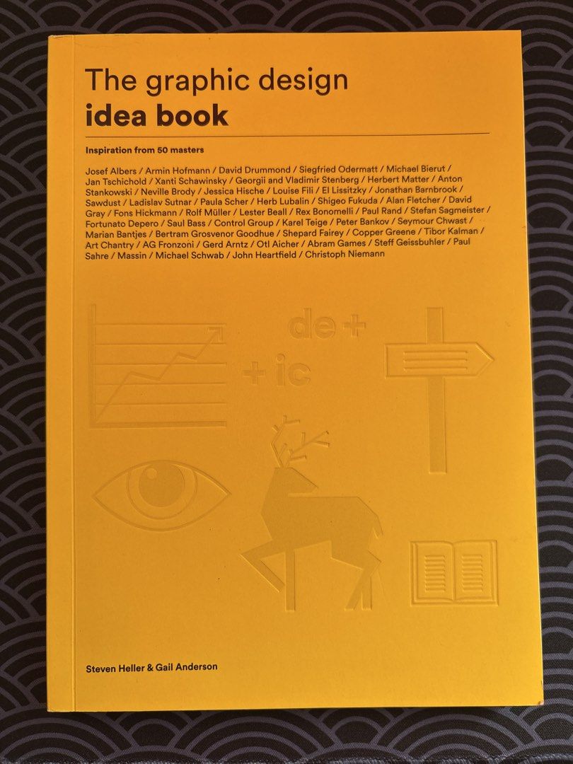 The Graphic Design Idea Book (Category: Storybooks) located in Manila. Submitted by hexomyne (Listing ID 1432679675, Image 1). Description: - "The Graphic Design Idea Book" - a source of inspiration! - Learn from 50 design masters. - Discover key elements of good design. - Includes creative and technical ideas. - Written by Steven Heller and Gail Anderson. - RFS: Decluttering, Impulsive-buy.